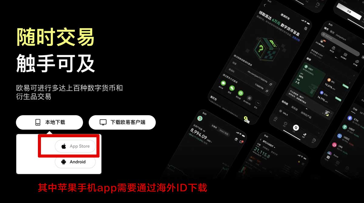 现货交易平台最新行情与安全交易指南充值资金方法